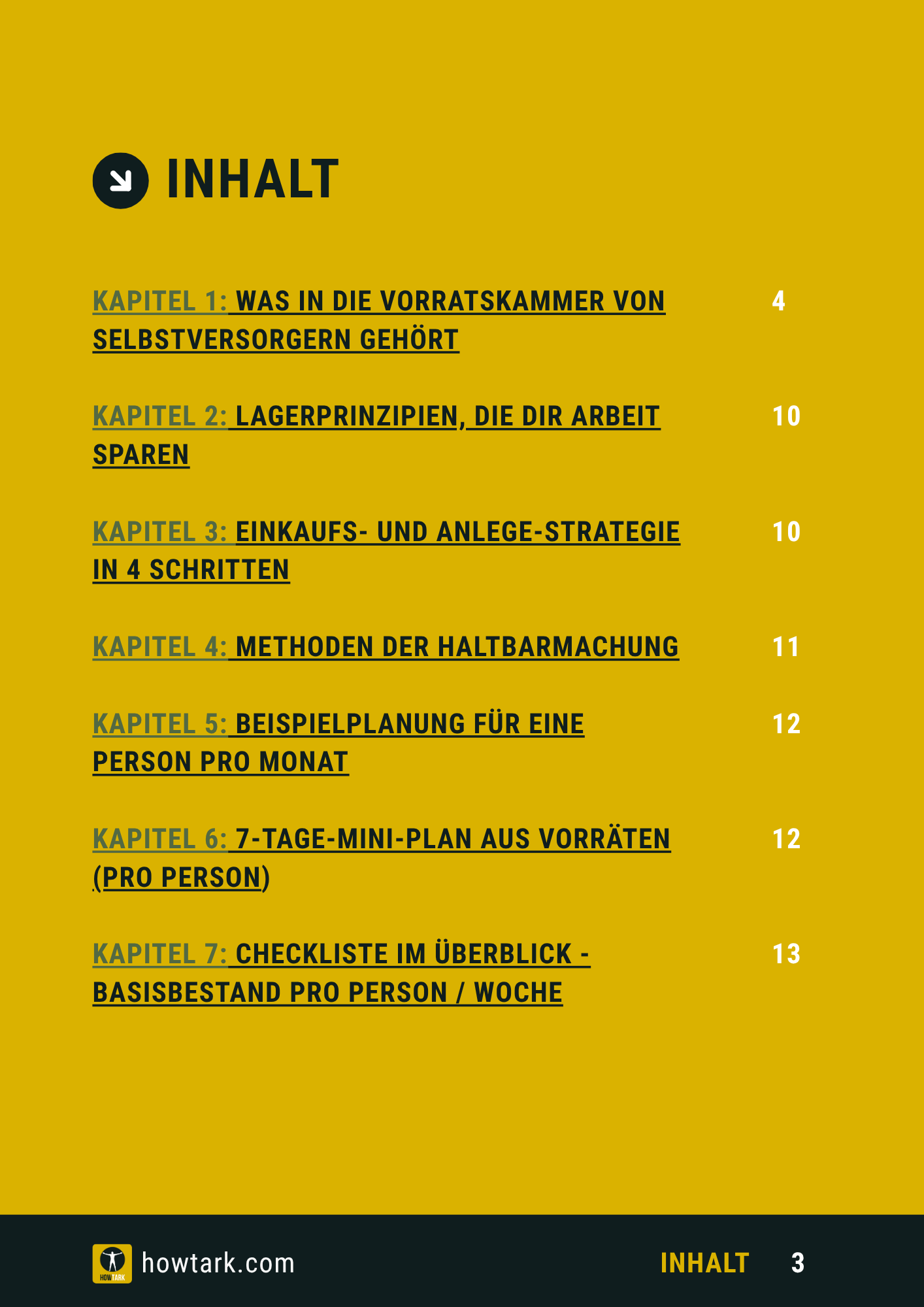 HOWTARK Checkliste Table of Content