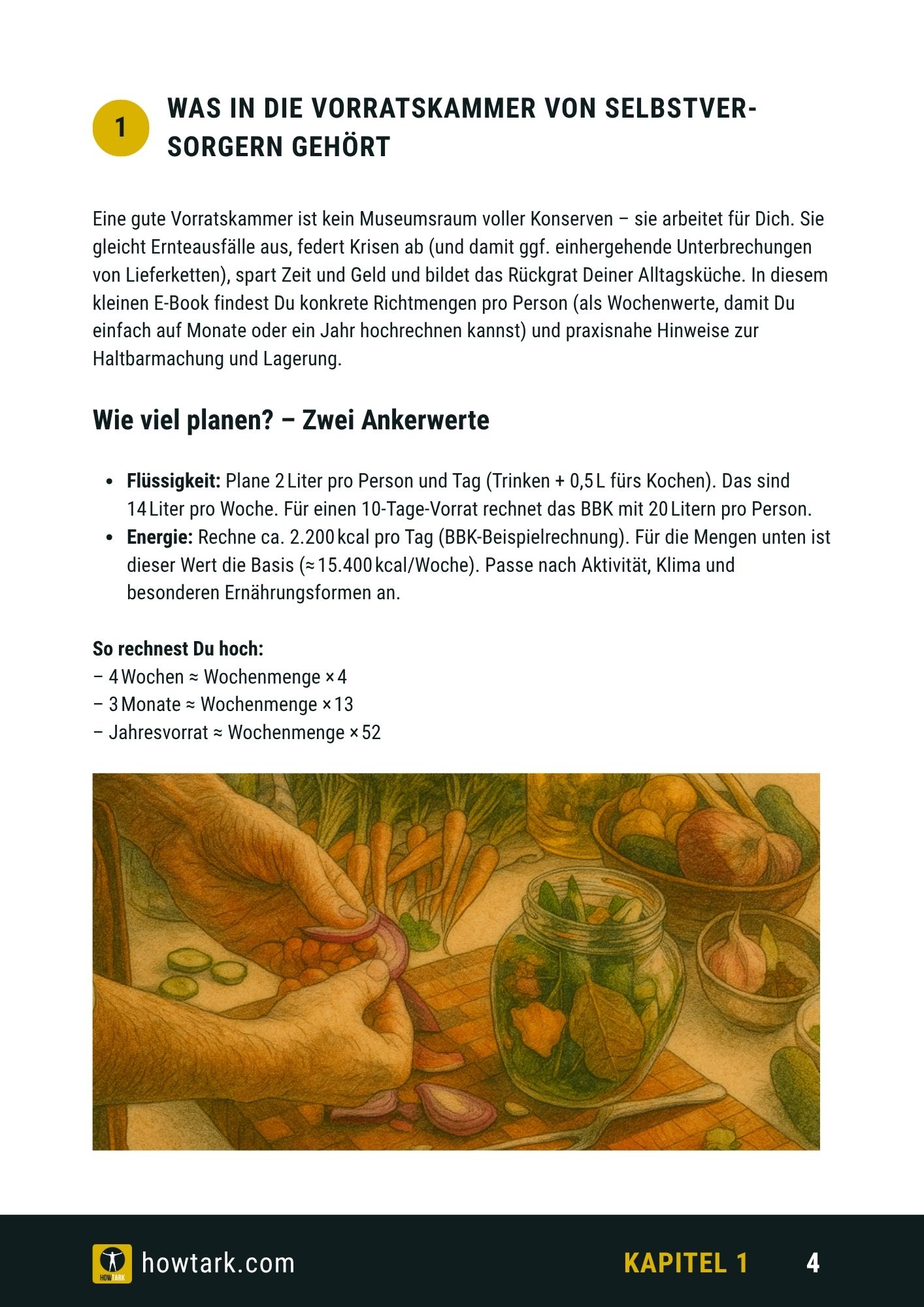 HOWTARK Checkliste Vorratskammer Inhalt 2